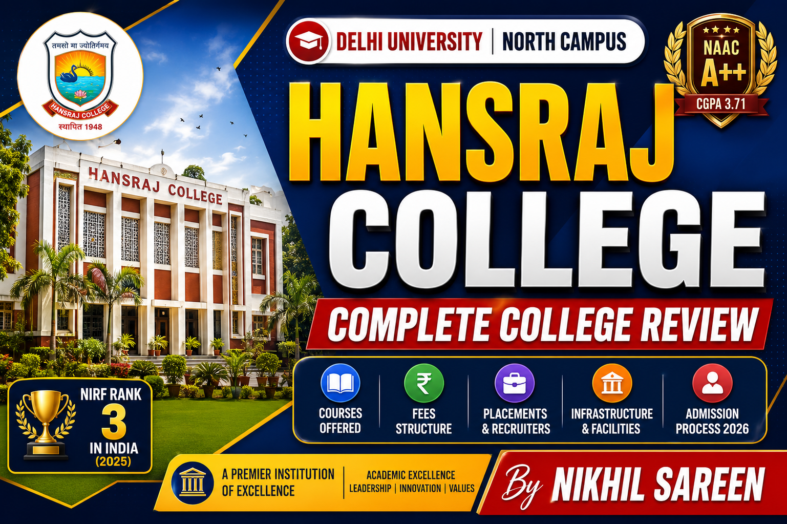 College Profile : HANSRAJ