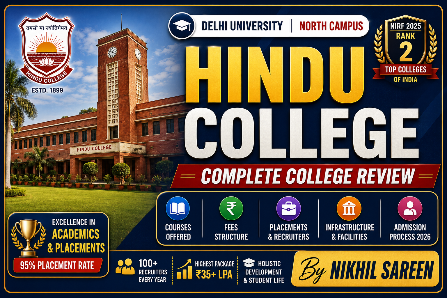 COLLEGE PROFILE: HINDU